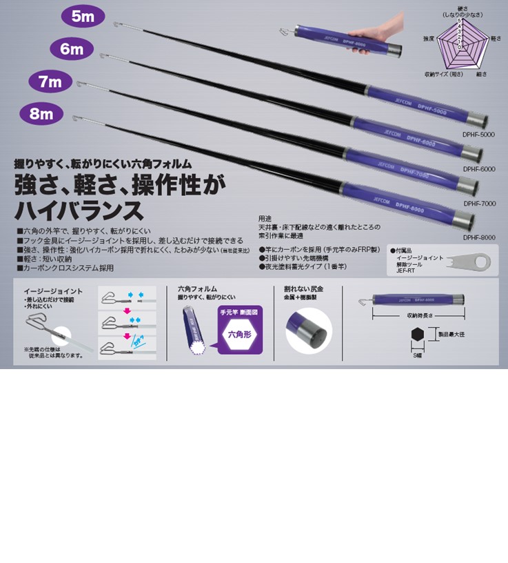 展示品