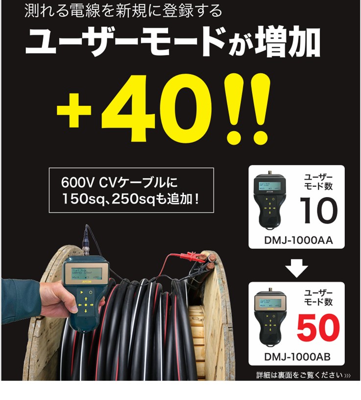 展示品