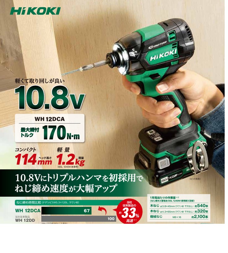 ★体験コーナー★　１０．８Ｖ軽くて取り回しが良い！ハンマを初採用